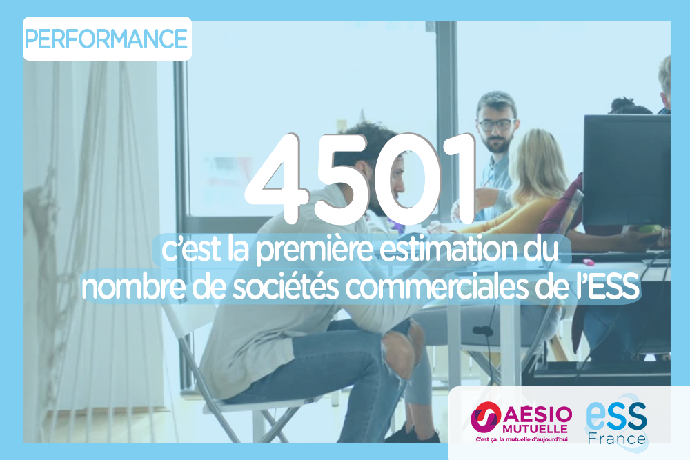 Chiffre de la semaine : 4501, la première estimation du nombre de sociétés commerciales de l’ESS 