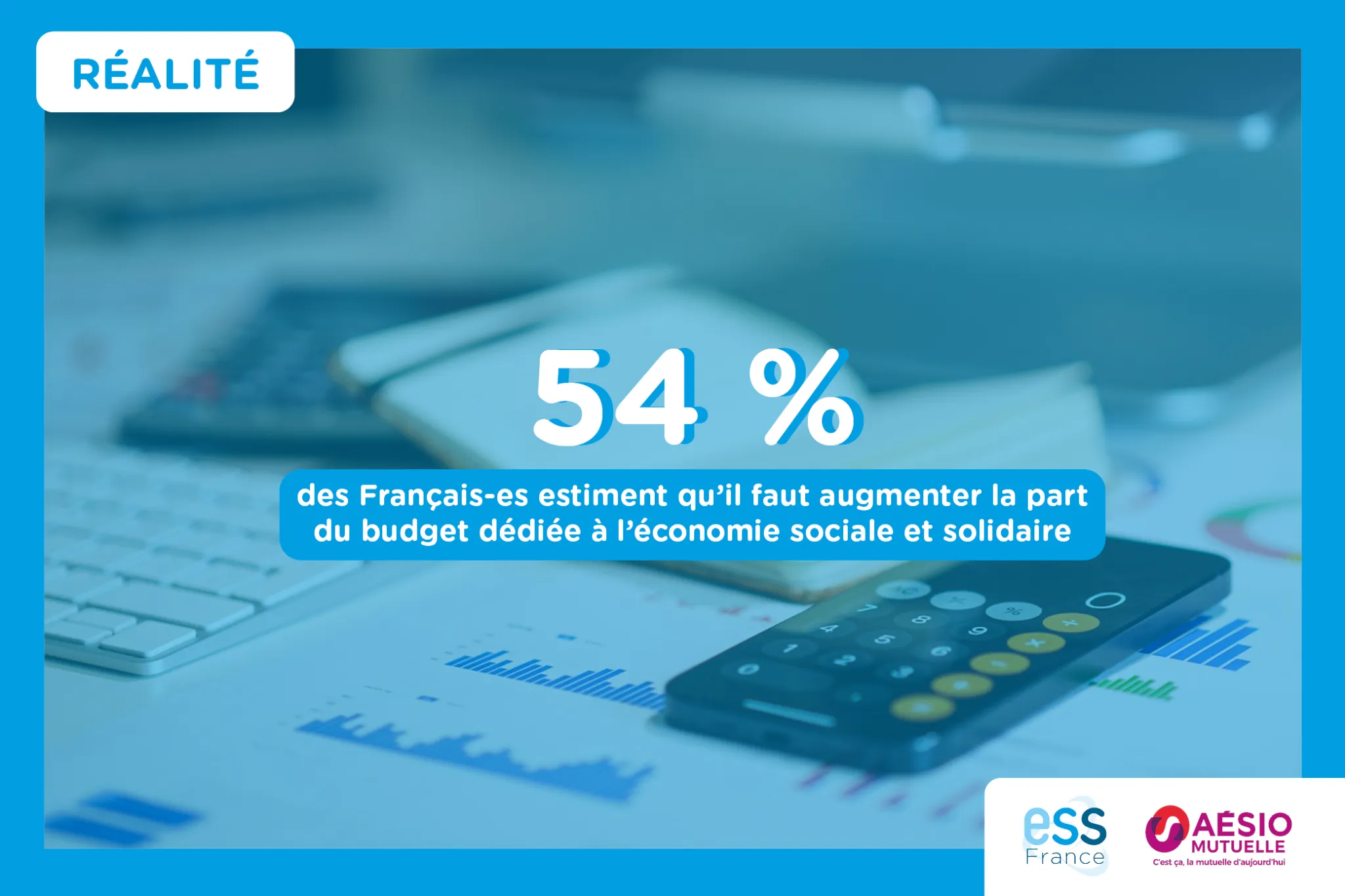 visuel d'un téléphone posé sur une table à côté d'un carnet ouvert avec l'application calculatrice ouverte, avec feuilles sur lesquelles des graphiques sont imprimés, filtre bleu clair , et texte "54 % des Français-es estiment qu’il faut augmenter la part du budget dédiée à l’économie sociale et solidaire"