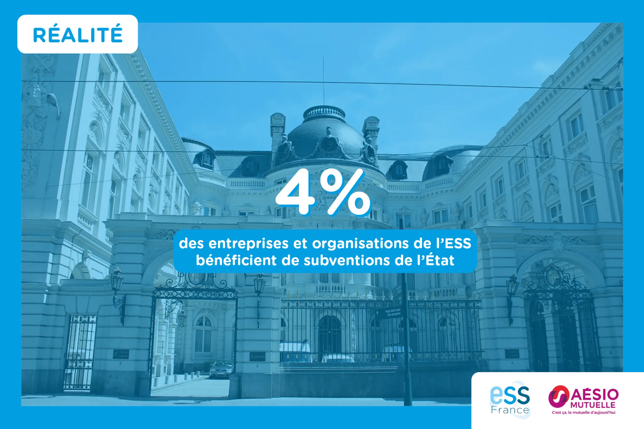 photo de la Cour des Comptes à Paris prise de face, avec filtre bleu et texte : Chiffre de la semaine d'Aésio Mutuelle et d'ESS France : 4% des entreprises et organisations de l'ESS bénéficient de subventions de l'État