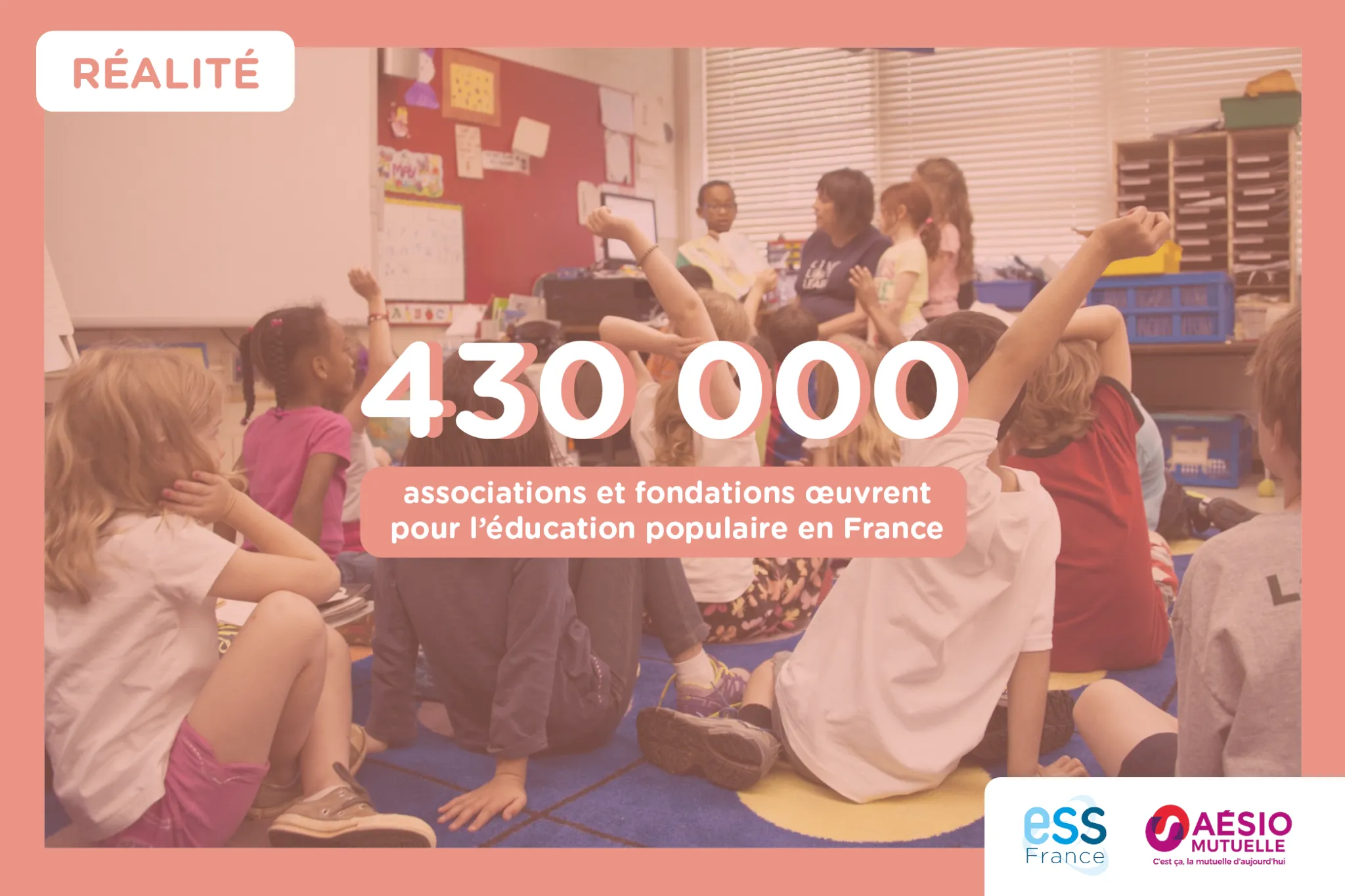 image d'enfants de dos dans une salle de classe assis par terre, avec deux enfants qui lèvent la main et 4 de face, avec filtre rose et texte indiquant "réalité - 430 000 associations et fondations œuvrent pour l’éducation populaire en France", logos ESS France et Aésio Mutuelle