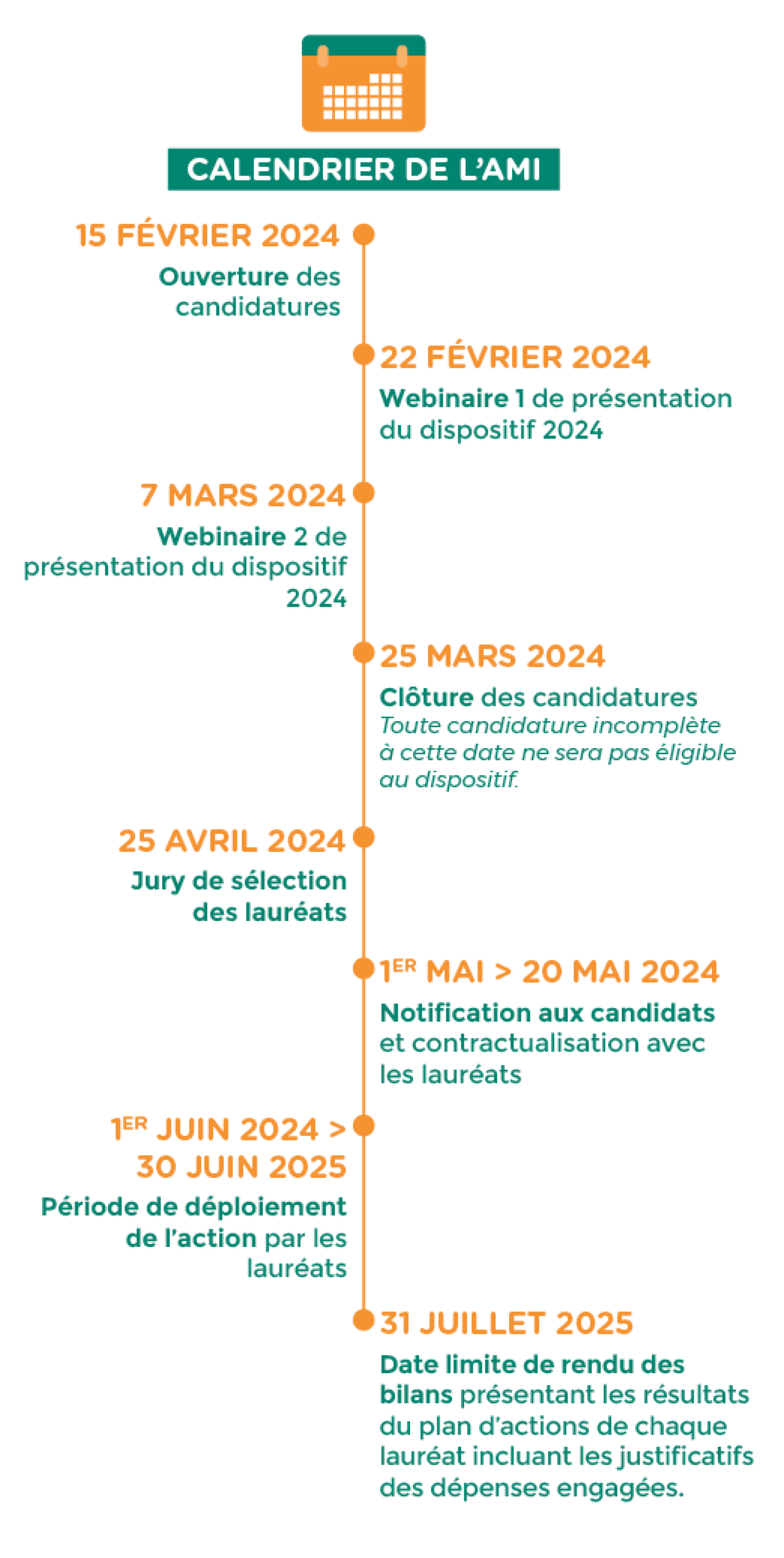 calendrier 2024