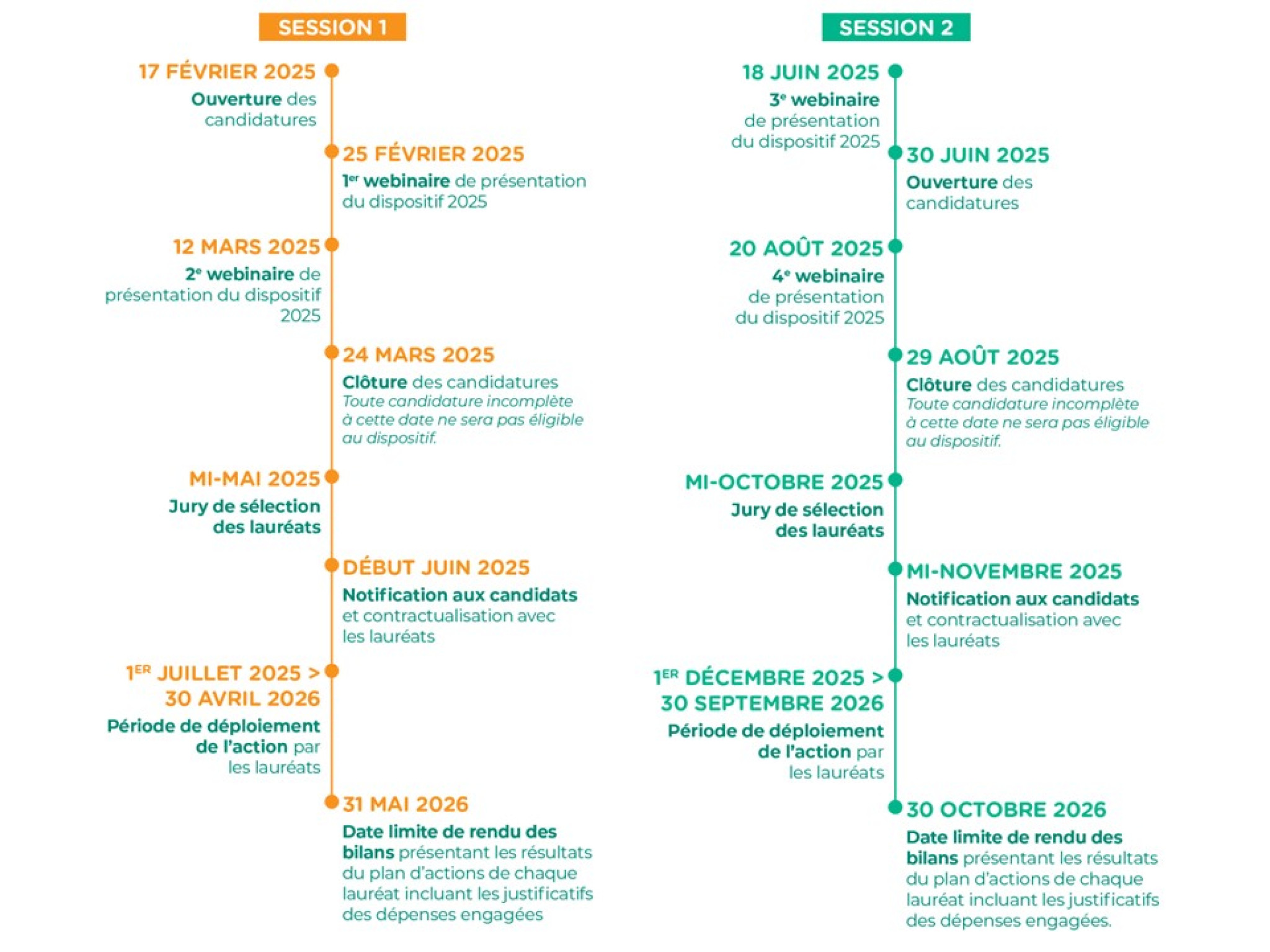 AMI25 - Calendriers 1 et 2